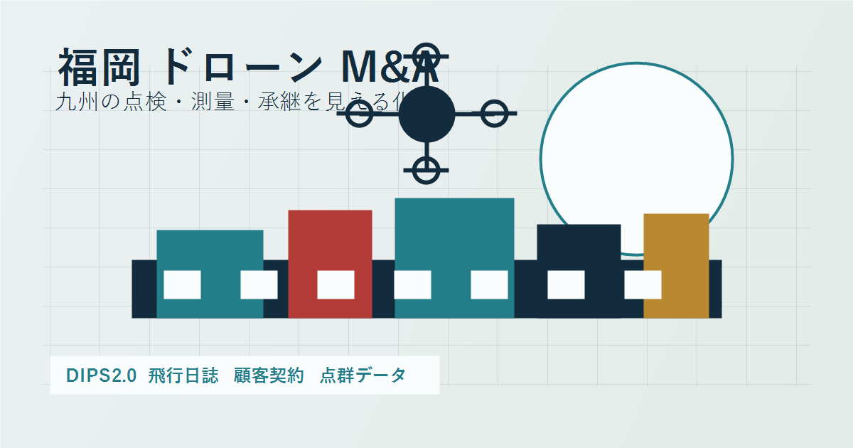 福岡 ドローン M&Aの相談と九州の点検データ承継を表すアイキャッチ画像