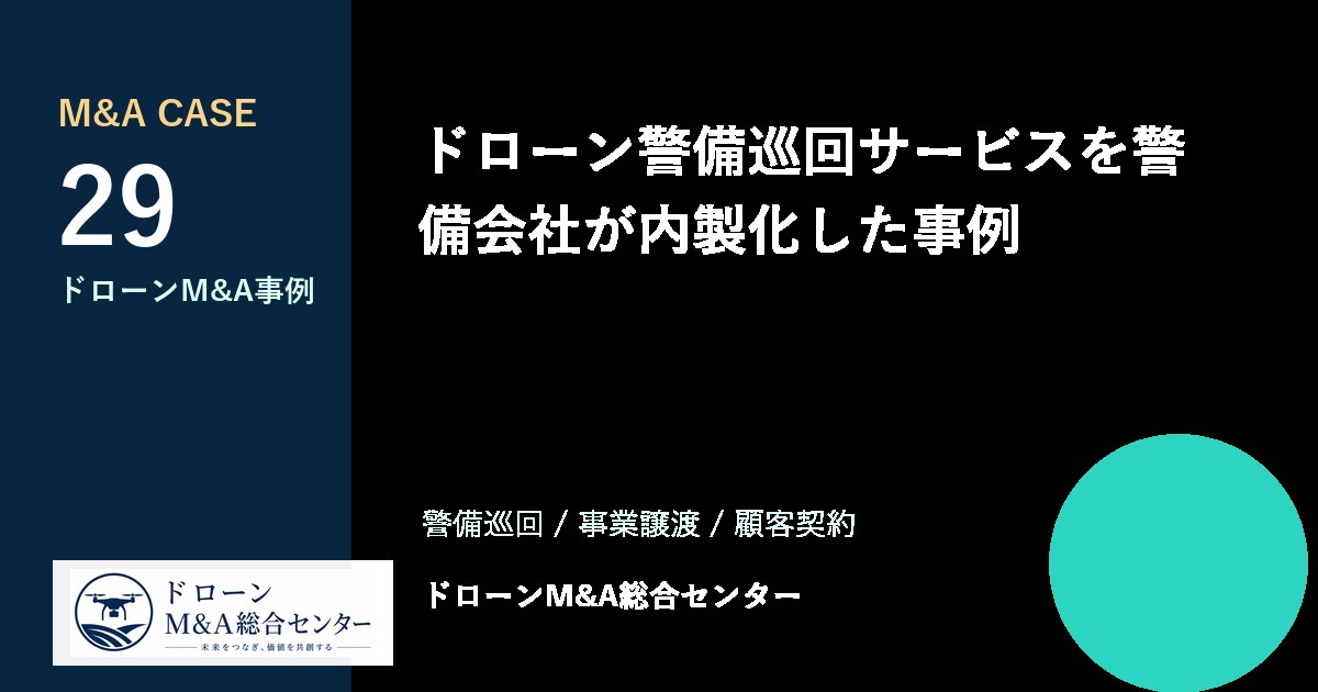 ドローン警備巡回サービスを警備会社が内製化した事例のアイキャッチ画像
