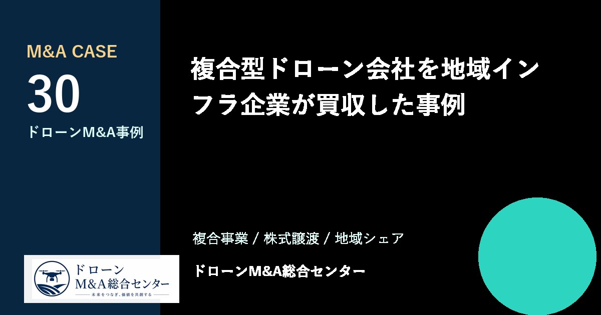複合型ドローン会社を地域インフラ企業が買収した事例のアイキャッチ画像